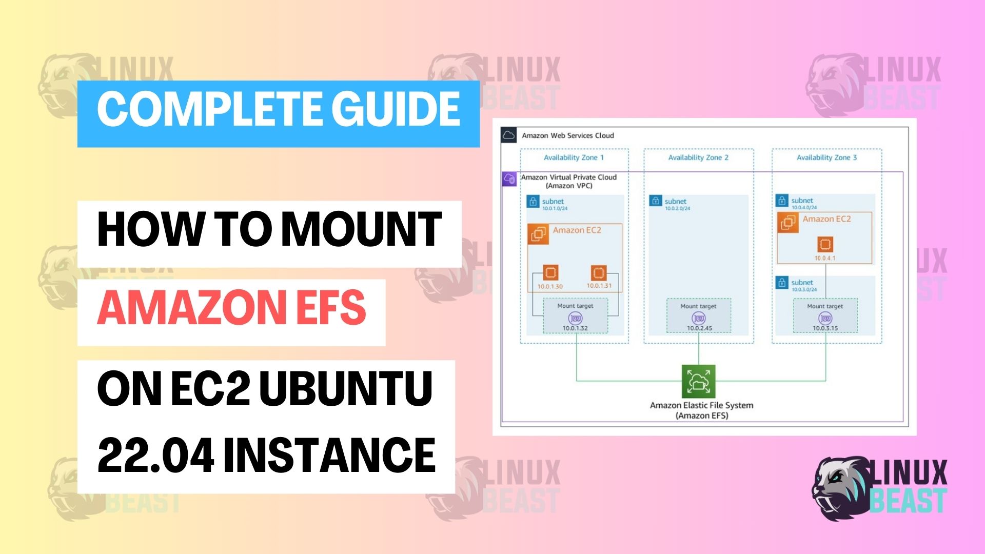 how to mount amazon efs on ec2 ubuntu 22.04 instance