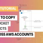 How to Copy S3 Bucket Objects Across AWS Accounts