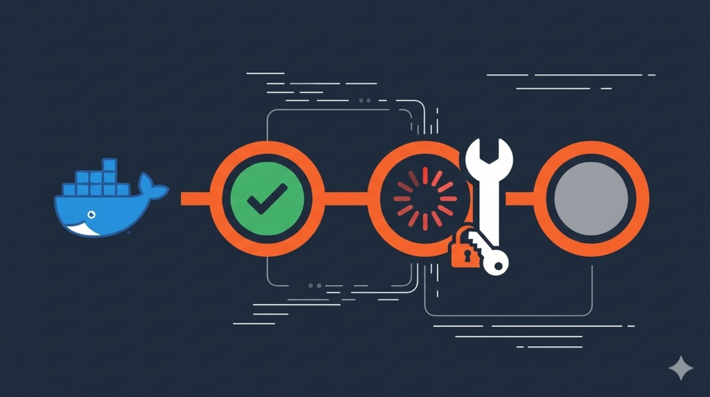 How to Fix Docker Build Hanging on Microsoft GPG Key Import in GitLab CICD