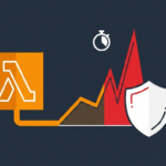How to Avoid Unexpected AWS Lambda Costs