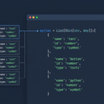 How to Use List, Dict, Str, Any in Python Programming