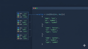 How to Use List, Dict, Str, Any in Python Programming