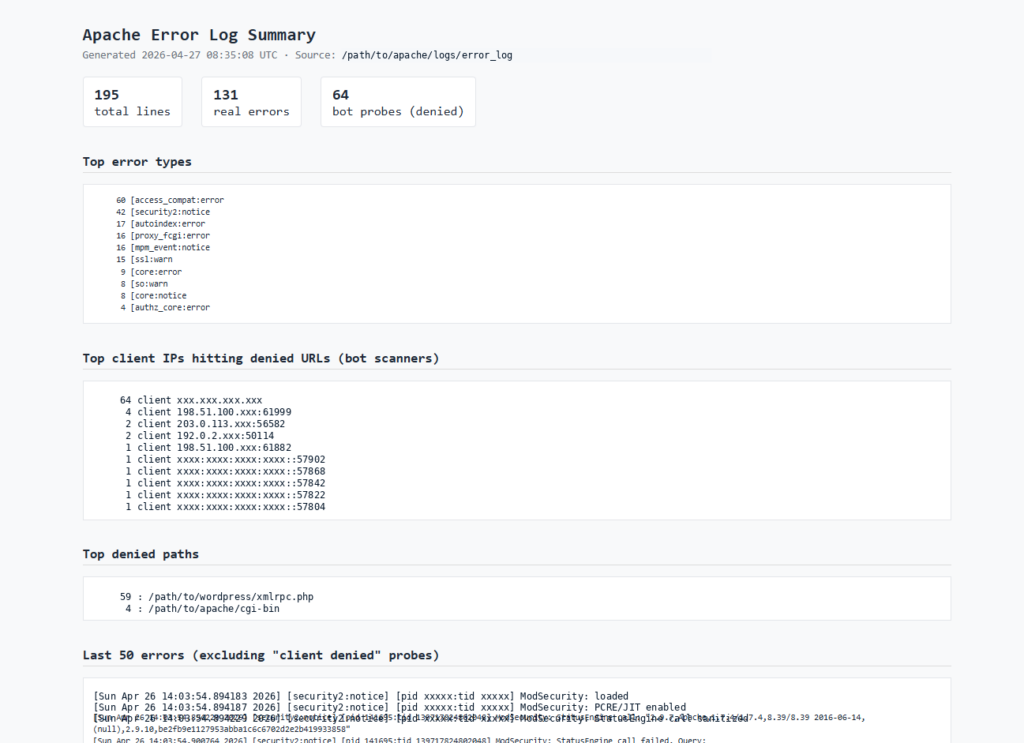 Build a Free Apache Log Dashboard Error Logs using Custom Code HTML