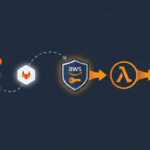 How to Deploy AWS Lambda with SAM and GitLab CICD Using OIDC