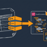 How to Migrate DynamoDB Tables to a New Naming Convention with AWS CLI