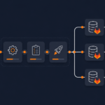 How to Deploy Lambda, a CDN, and an npm Package to Multiple Environments from One GitLab Monorepo Pipeline