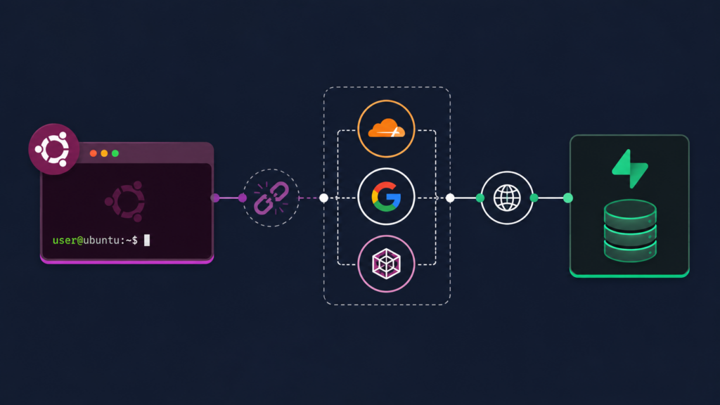 How to Fix UND_ERR_CONNECT_TIMEOUT on Supabase fetch failed Errors in WSL2
